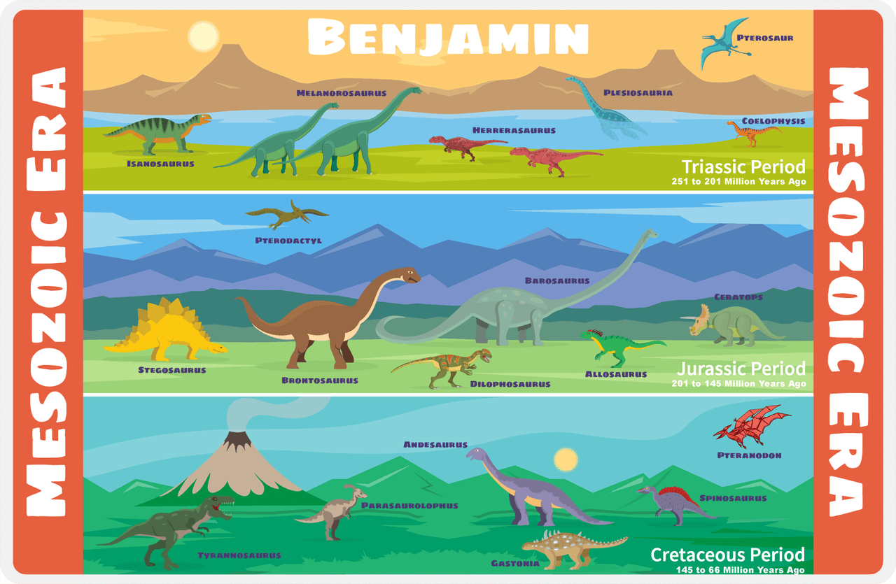 Personalized Dinosaur Evolution Placemat I - Mesozoic Era - Orange Sidebars -  View