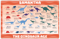 Thumbnail for Personalized Dinosaur Evolution Placemat II - Dinosaur Age - Orange Background -  View