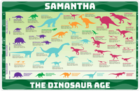 Thumbnail for Personalized Dinosaur Evolution Placemat II - Dinosaur Age - Green Background -  View