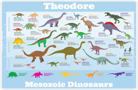 Thumbnail for Personalized Dinosaur Evolution Placemat III - Mesozoic Dinosaurs - Blue Background -  View