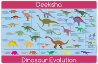 Thumbnail for Personalized Dinosaur Evolution Placemat IV - Blue Background -  View