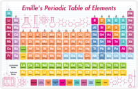 Thumbnail for Personalized Periodic Table Placemat II - Elemental Doodles - White Background -  View