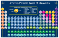 Thumbnail for Personalized Periodic Table Placemat III - Elemental Grid - Blue Background -  View