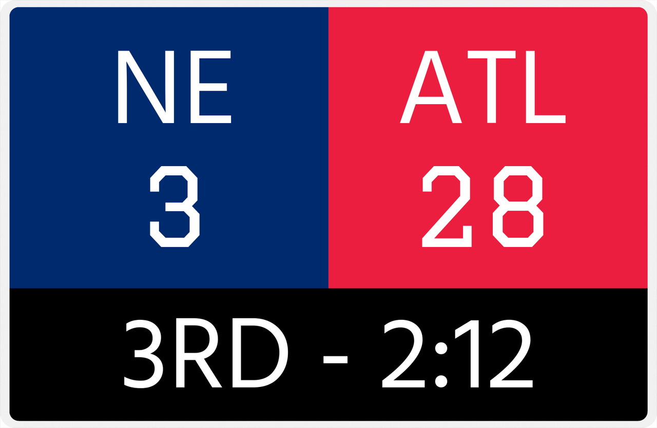 Personalized Sports Scoreboard Placemat - Navy vs Red -  View