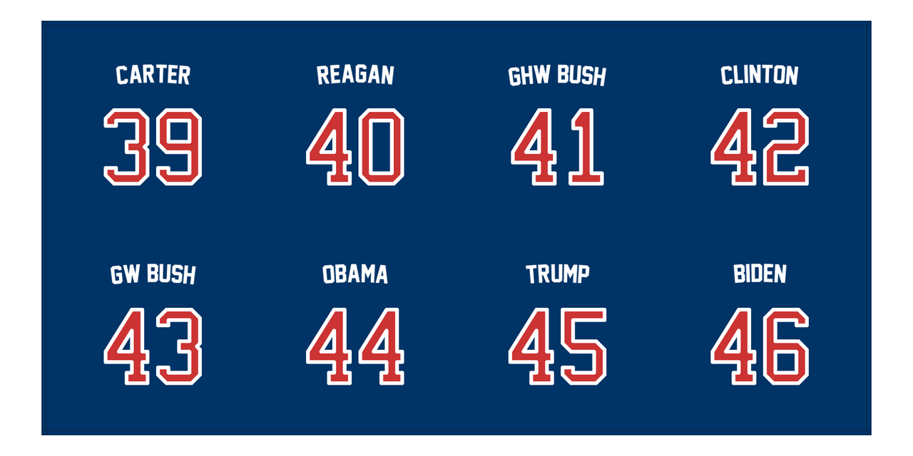 Personalized Sports Team Beach Towel - US Presidents - 8 Names - Front View