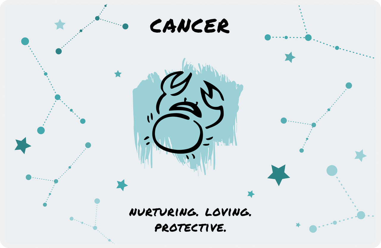 Zodiac Sign Placemat - Characteristics of a Cancer -  View