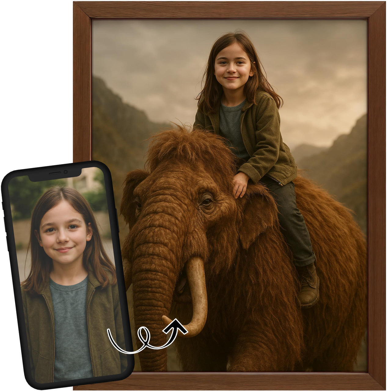 Personalized Dragon Adventure Wall Art – Create Your Own Fantasy Portrait, Transform Photo Into Unique Artwork, Birthday Gift, Ideal Poster For Kids Room, Bedroom, Playroom, Home Decor, Custom Print