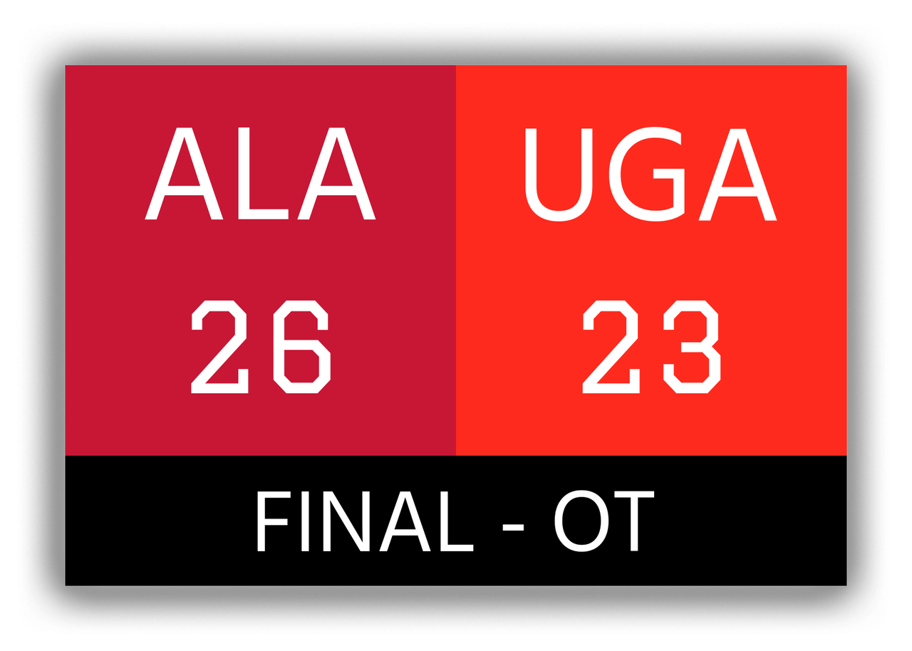 Personalized Canvas Wrap & Photo Print - Sports Scoreboard - Crimson vs Red - Front View