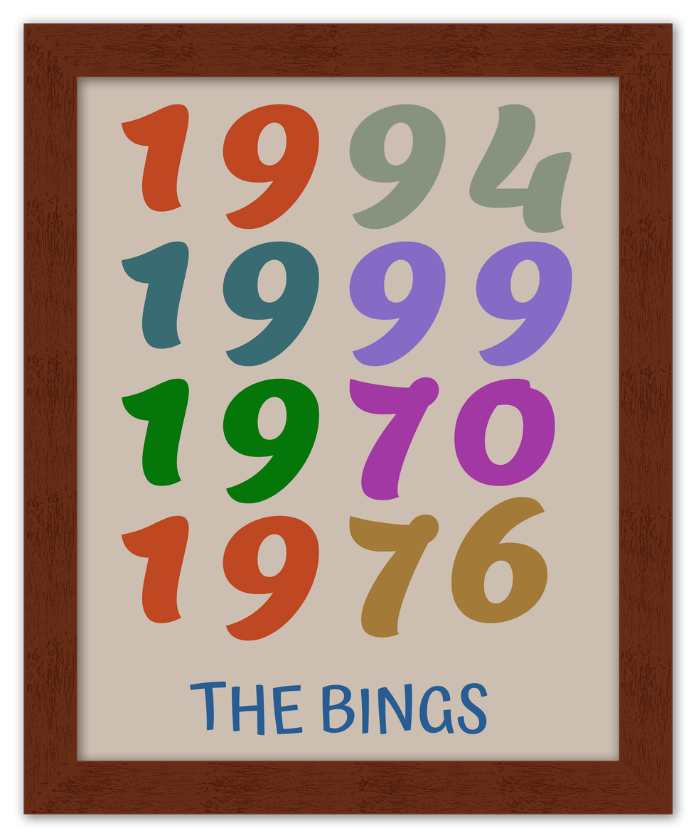 Customized Year Poster Family Wall Art – Personalized Birthday Print, Special Keepsake, Meaningful Decorative Display, Unique Gift, Customizable Piece, Home Decor, Living Room Accent, Hanging Prints - Front View