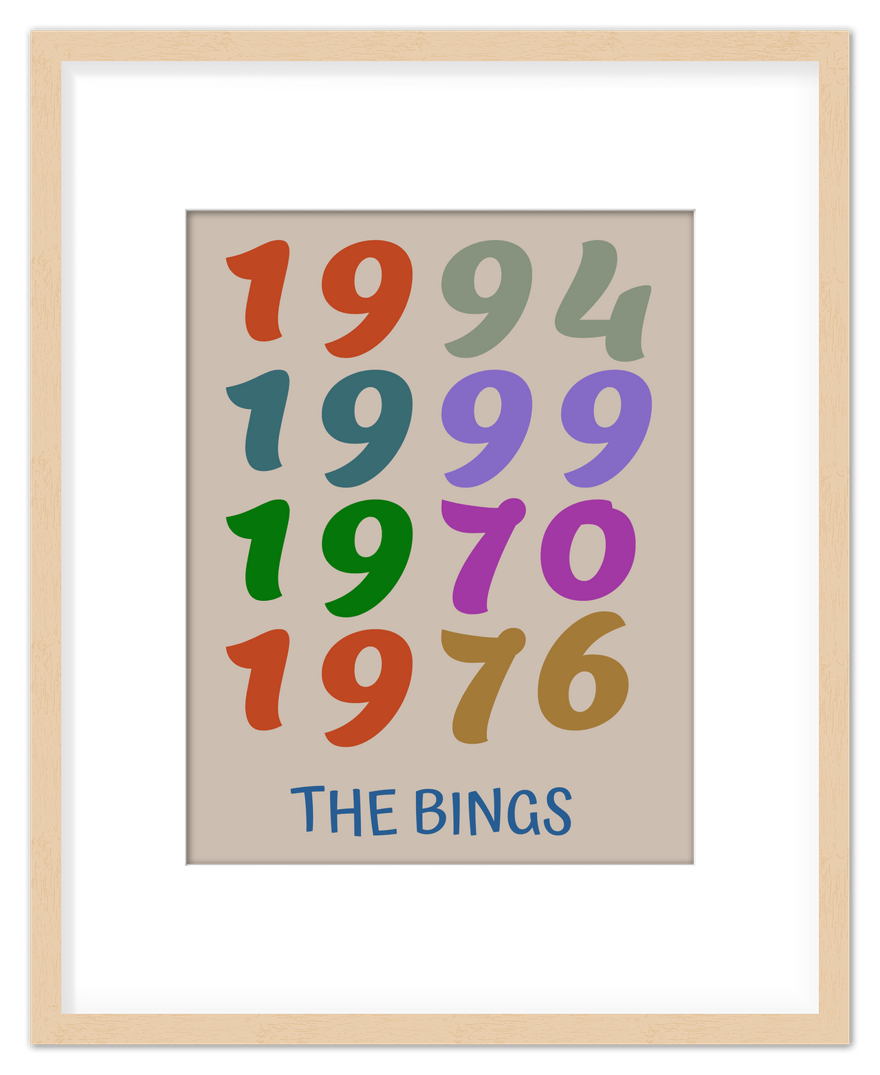 Customized Year Poster Family Wall Art – Personalized Birthday Print, Special Keepsake, Meaningful Decorative Display, Unique Gift, Customizable Piece, Home Decor, Living Room Accent, Hanging Prints - Front View