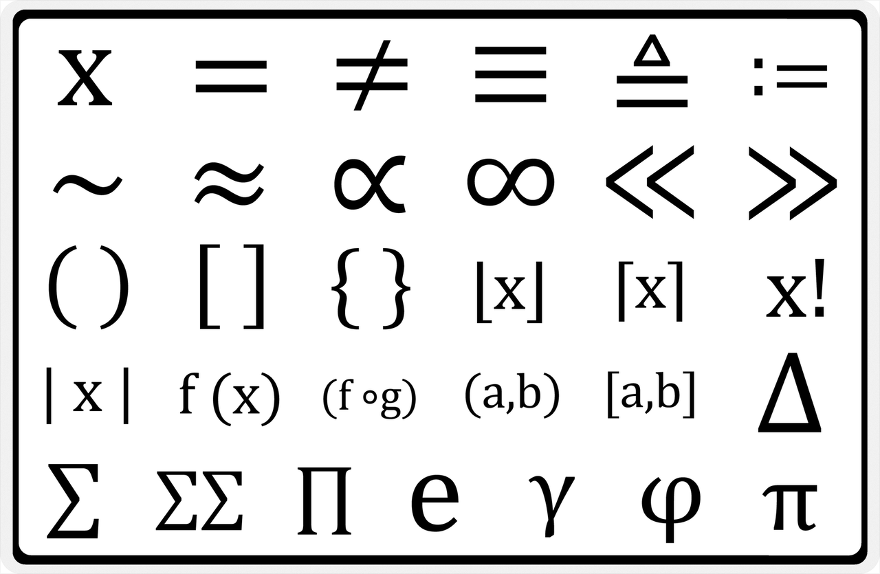 Personalized Double-Sided Autism Non-Speaking Algebra Symbols & Number Board Placemat - White Background -  View