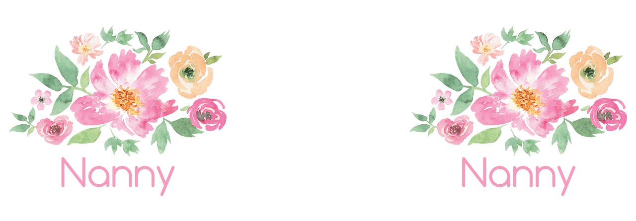 Personalized Flowers Travel Coffee Mug Tumbler with Handle (20 oz) - Nanny - Graphic View