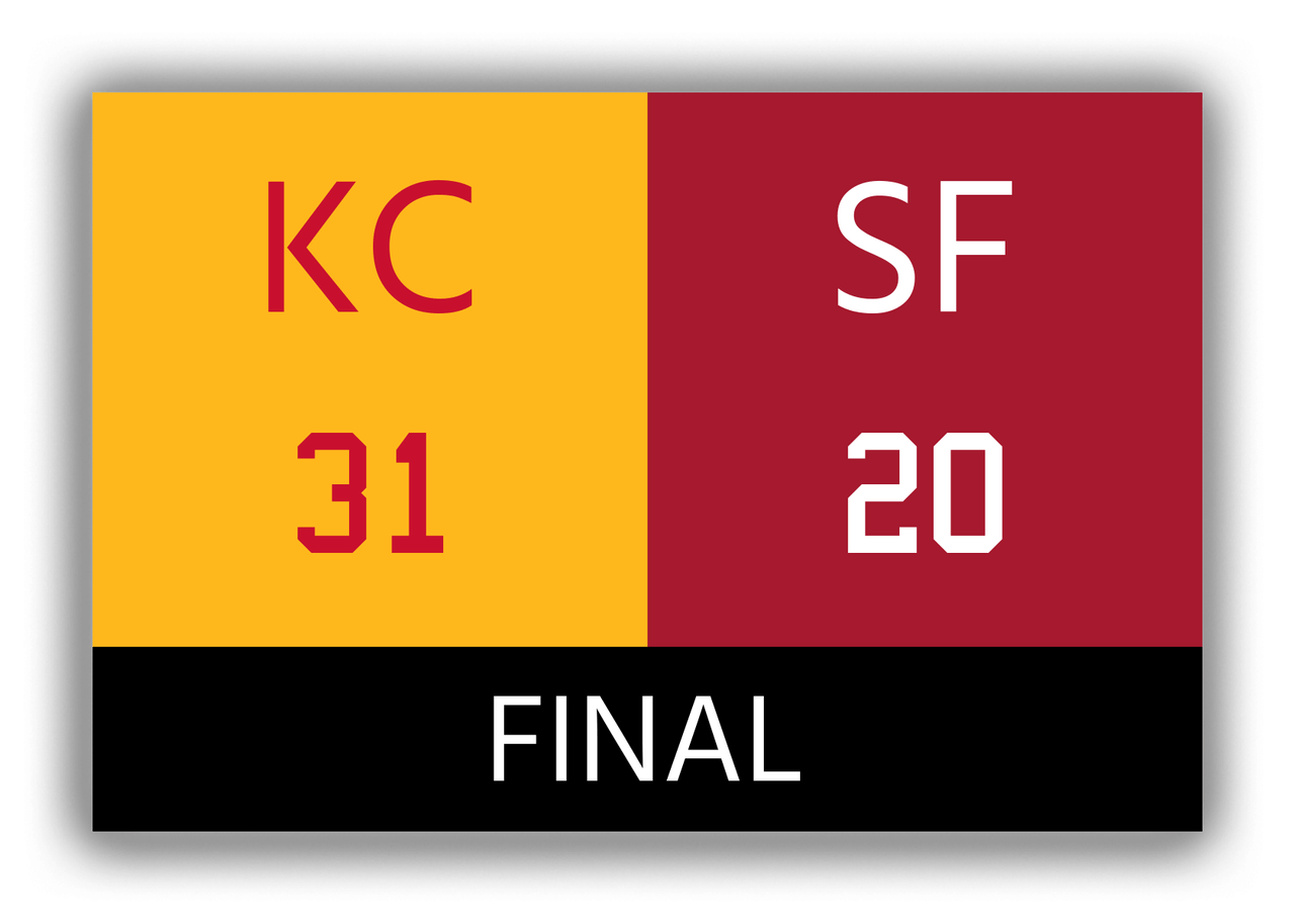 Kansas City vs San Francisco Canvas Wrap & Photo Print - 2019 2020 Football Championship - Front View