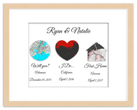 Thumbnail for Personalized Relationship Milestones Map Wall Art - Custom Location Poster for Couples, Customized Names, Dates, City Maps, Romantic Home Decor, Keepsake Gifts for Wedding, Newlyweds, Anniversary - Front View