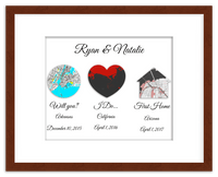 Thumbnail for Personalized Relationship Milestones Map Wall Art - Custom Location Poster for Couples, Customized Names, Dates, City Maps, Romantic Home Decor, Keepsake Gifts for Wedding, Newlyweds, Anniversary - Front View