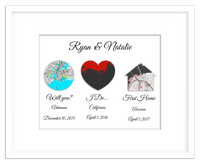 Thumbnail for Personalized Relationship Milestones Map Wall Art - Custom Location Poster for Couples, Customized Names, Dates, City Maps, Romantic Home Decor, Keepsake Gifts for Wedding, Newlyweds, Anniversary - Front View