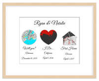Thumbnail for Personalized Relationship Milestones Map Wall Art - Custom Location Poster for Couples, Customized Names, Dates, City Maps, Romantic Home Decor, Keepsake Gifts for Wedding, Newlyweds, Anniversary - Front View