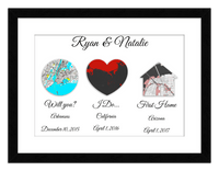 Thumbnail for Personalized Relationship Milestones Map Wall Art - Custom Location Poster for Couples, Customized Names, Dates, City Maps, Romantic Home Decor, Keepsake Gifts for Wedding, Newlyweds, Anniversary - Front View
