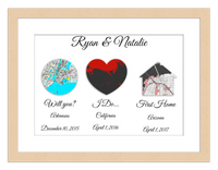 Thumbnail for Personalized Relationship Milestones Map Wall Art - Custom Location Poster for Couples, Customized Names, Dates, City Maps, Romantic Home Decor, Keepsake Gifts for Wedding, Newlyweds, Anniversary - Front View
