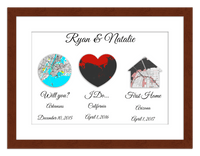 Thumbnail for Personalized Relationship Milestones Map Wall Art - Custom Location Poster for Couples, Customized Names, Dates, City Maps, Romantic Home Decor, Keepsake Gifts for Wedding, Newlyweds, Anniversary - Front View