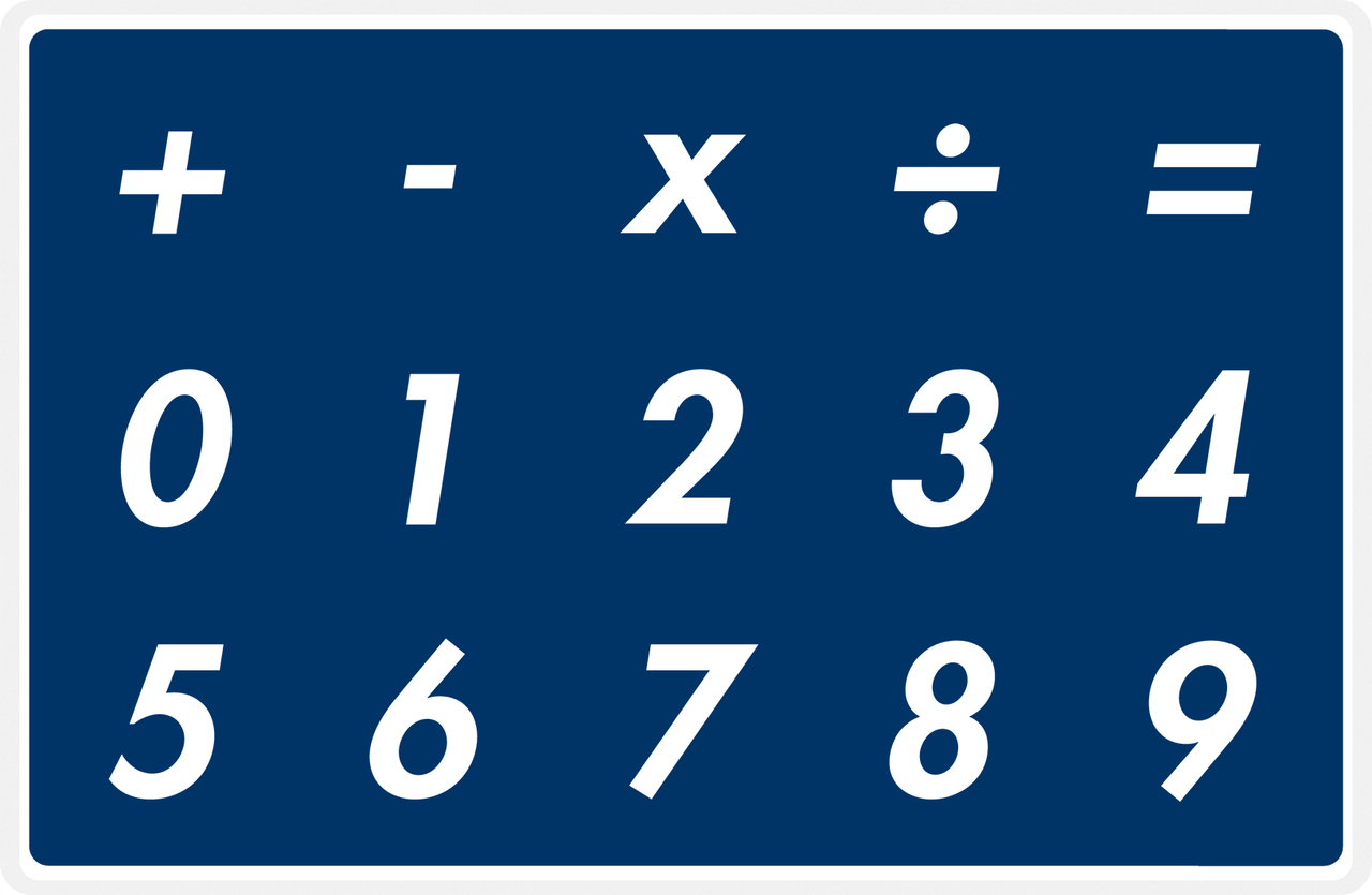 Personalized Autism Non-Speaking Numbers Board Placemat - Blue Background -  View