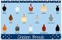 Thumbnail for Personalized Chickens Placemat VIII - Chicken Breeds - Blue Background -  View