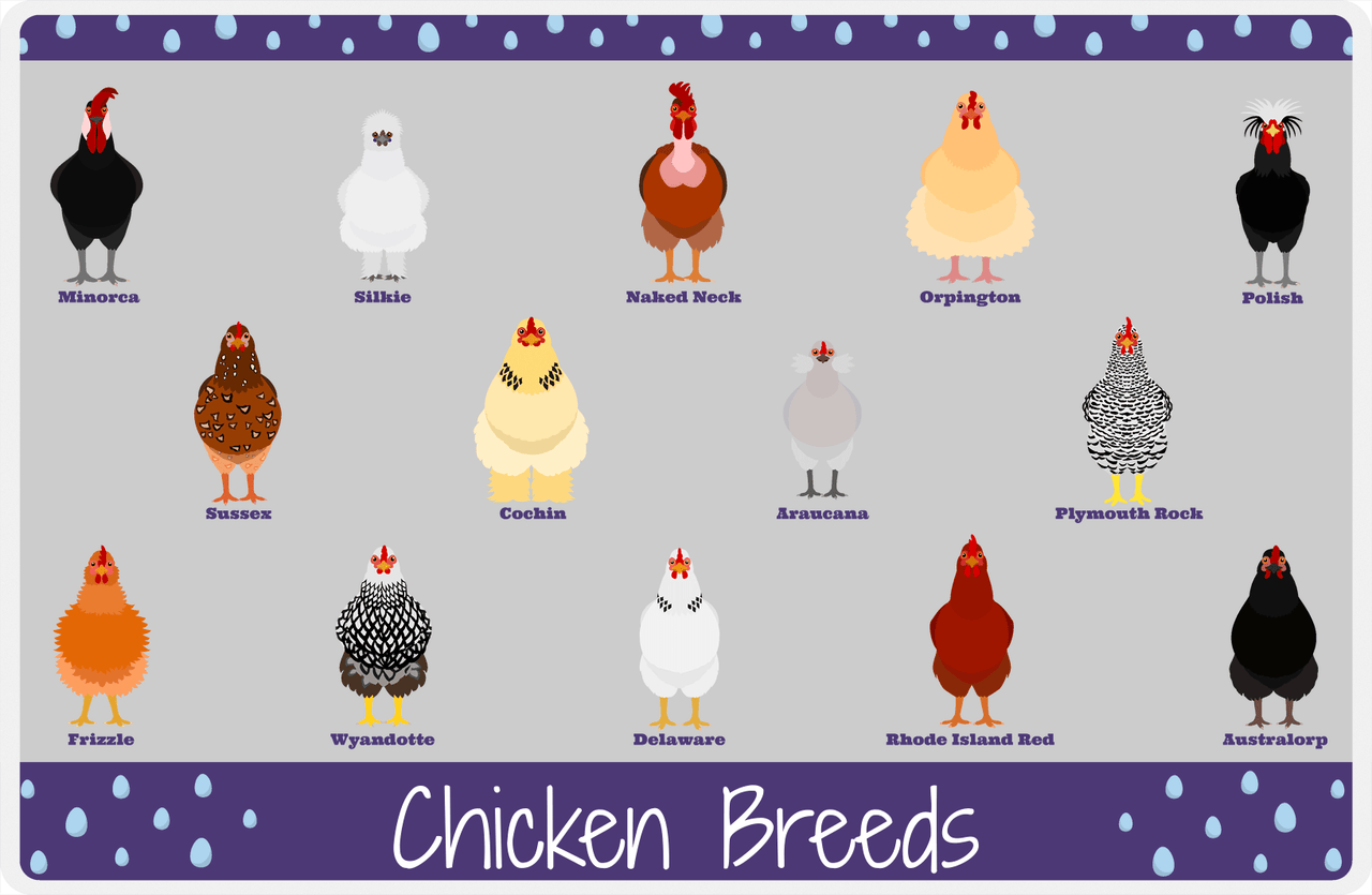 Personalized Chickens Placemat VIII - Chicken Breeds - Grey Background -  View