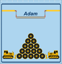 Thumbnail for Personalized Construction Truck Shower Curtain I - Tire Pile - Blue Background - Decorate View