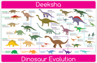Thumbnail for Personalized Dinosaur Evolution Placemat IV - White Background -  View