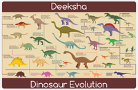 Thumbnail for Personalized Dinosaur Evolution Placemat IV - Tan Background -  View