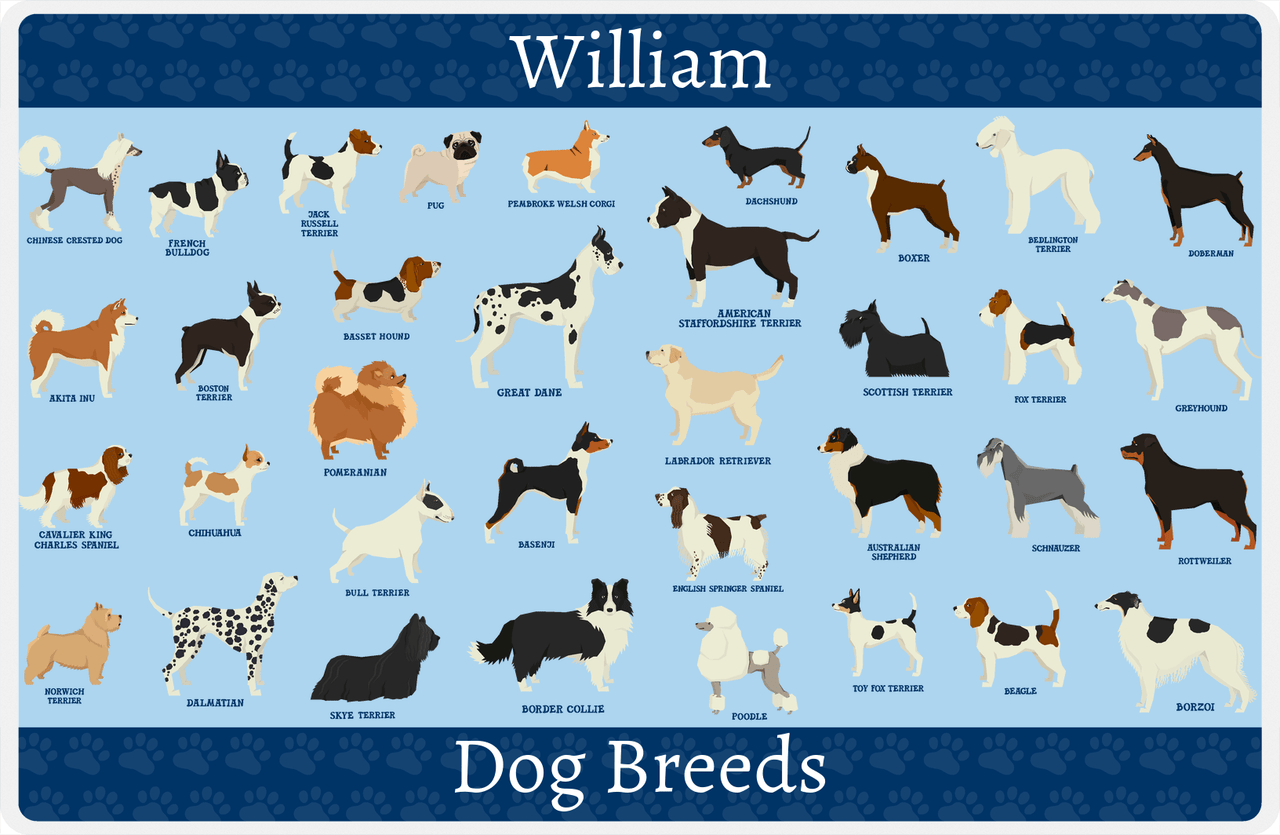 Personalized Dogs Placemat XXVI - Dog Breeds - Blue Background -  View