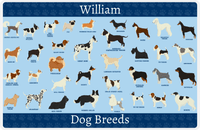 Thumbnail for Personalized Dogs Placemat XXVI - Dog Breeds - Blue Background -  View