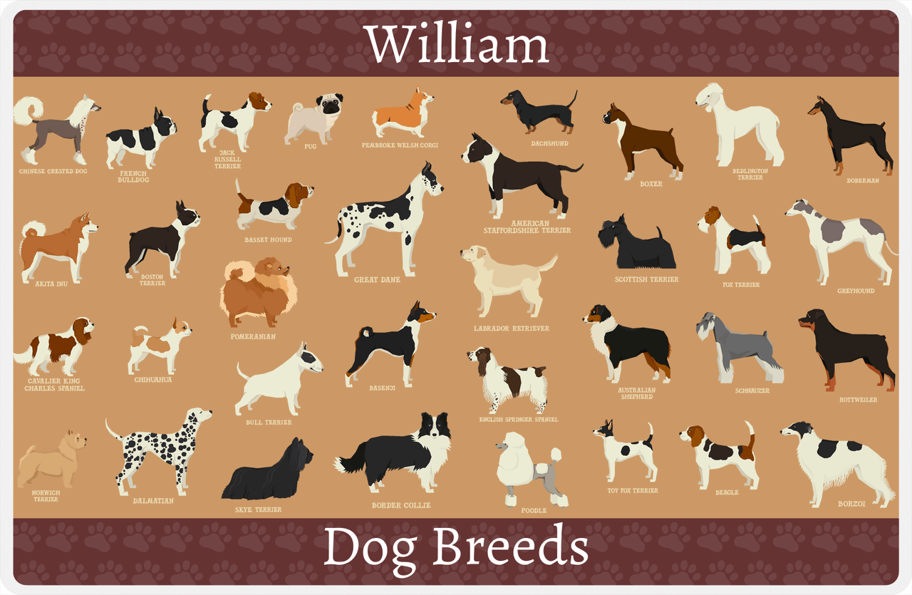 Personalized Dogs Placemat XXVI - Dog Breeds - Brown Background -  View