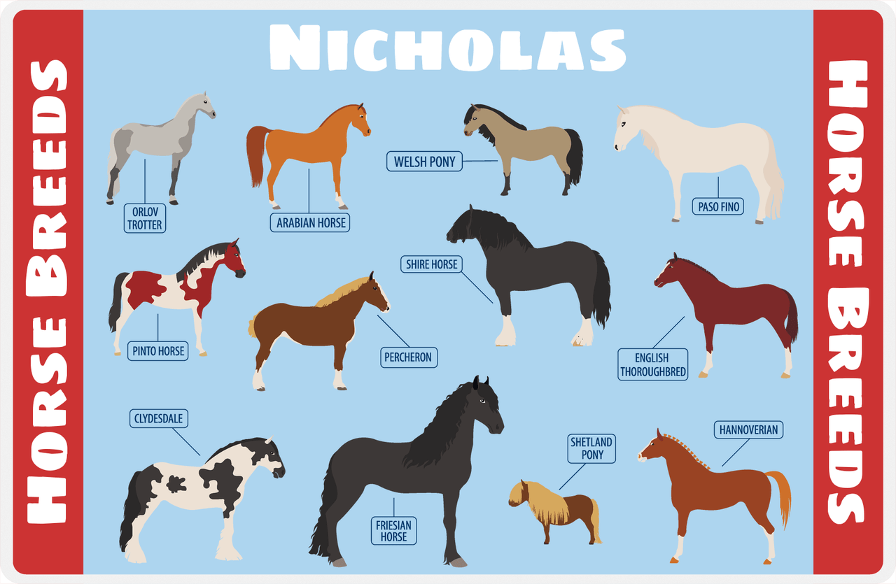 Personalized Horse Placemat XII - Types of Horses - Blue Background -  View