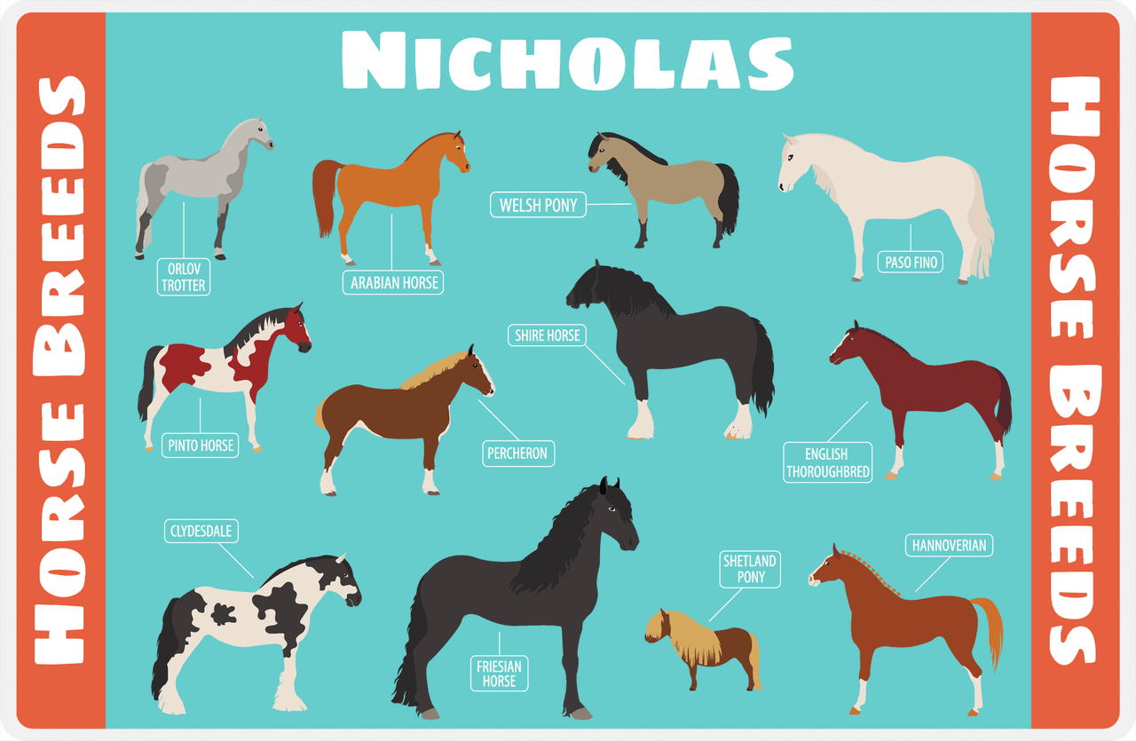 Personalized Horse Placemat XII - Types of Horses - Teal Background -  View