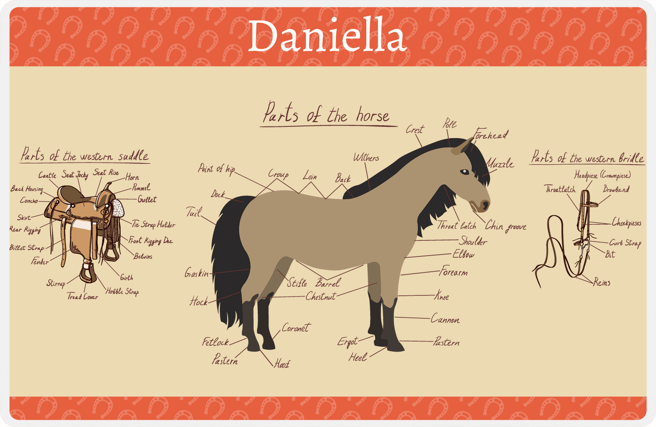 Personalized Horse Placemat XV - Horse Diagram - Welsh Pony -  View