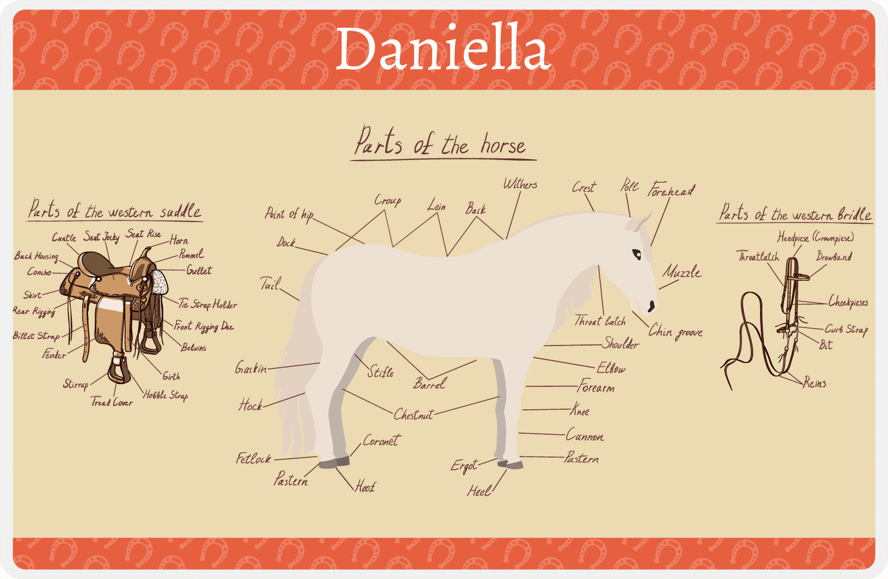 Personalized Horse Placemat XV - Horse Diagram - Paso Fino -  View