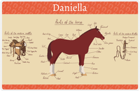 Thumbnail for Personalized Horse Placemat XV - Horse Diagram - English Thoroughbred -  View