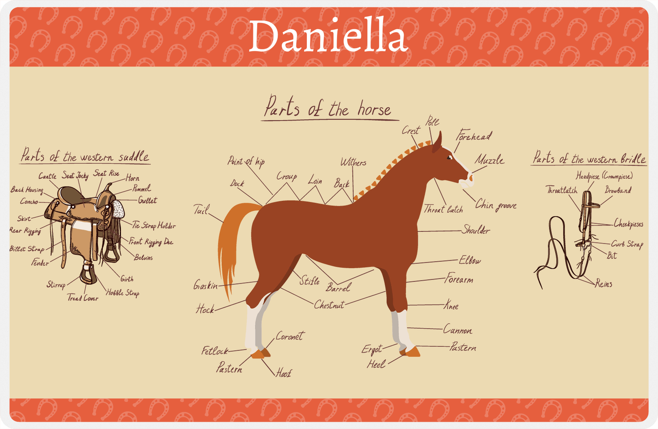 Personalized Horse Placemat XV - Horse Diagram - Hannoverian -  View