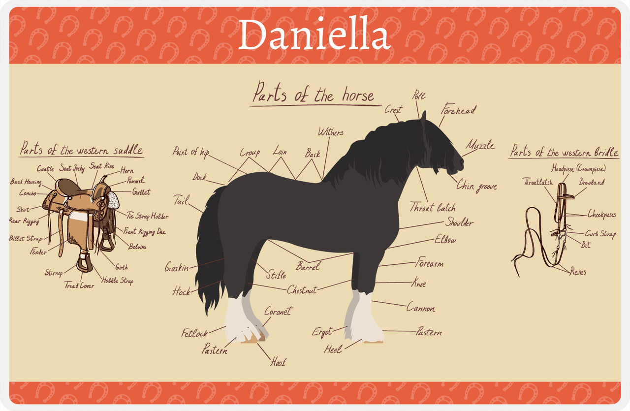 Personalized Horse Placemat XV - Horse Diagram - Shire Horse -  View