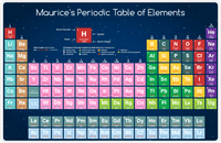 Thumbnail for Personalized Periodic Table Placemat I - Blue Starfield Background -  View