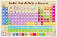 Thumbnail for Personalized Periodic Table Placemat II - Elemental Doodles - Tan Background -  View