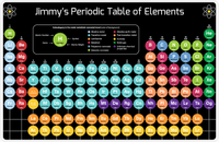 Thumbnail for Personalized Periodic Table Placemat III - Elemental Grid - Black Background -  View