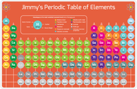 Thumbnail for Personalized Periodic Table Placemat III - Elemental Grid - Orange Background -  View