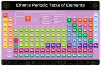 Thumbnail for Personalized Periodic Table Placemat IV - Doodle Bars - Purple Background -  View