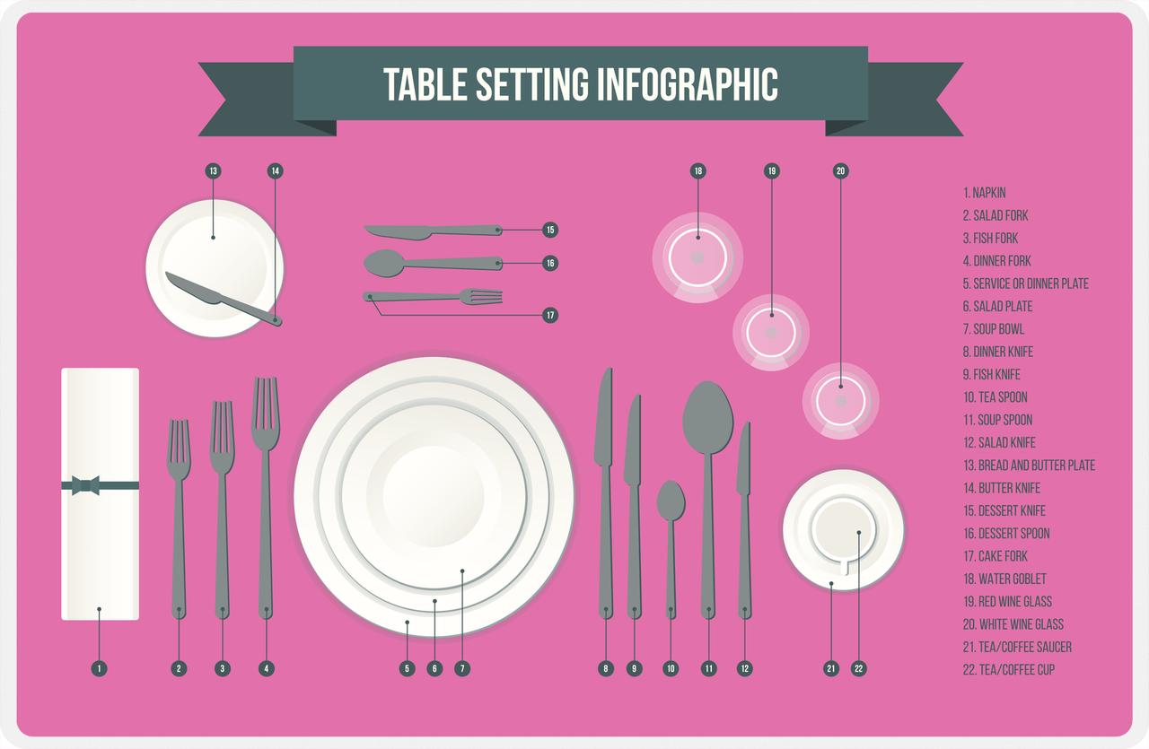 Setting The Table Placemat - Pink -  View
